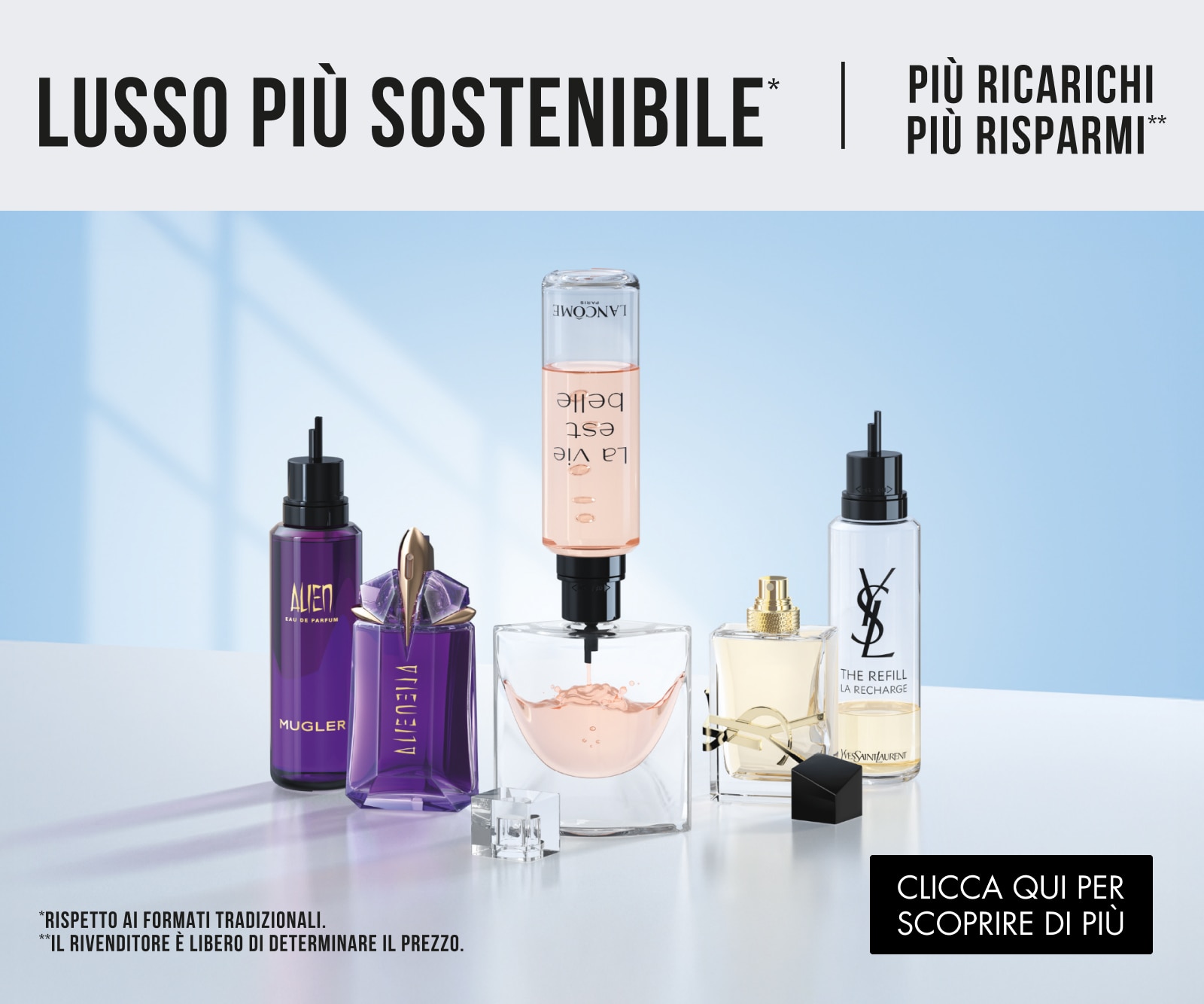 Profumi ricaricabili – lusso sostenibile con risparmio sui formati refill