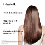 1 PCS L'Oreal Professionnel ABSOLUT REPAIR MOLECULAR MINI TRIO KIT Cofanetto Regalo 5 di 6 Cofanetto Regalo