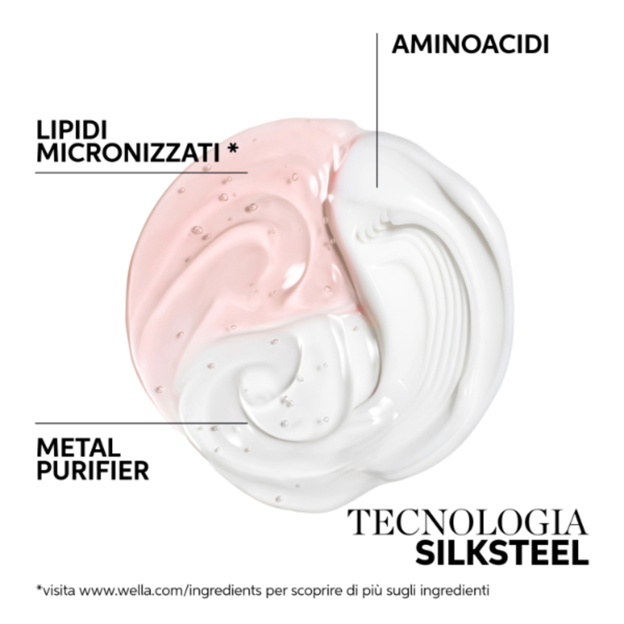 75 ML WELLA FUSION WELLA Maschera Capelli Danneggiati 1 di 8