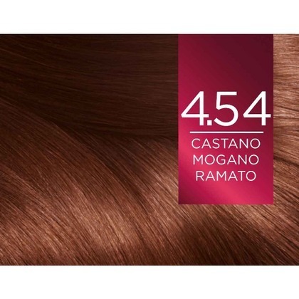 Tinta Capelli