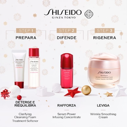 50ml+15ml+30ml+10ml+0,6ml Shiseido BENEFIANCE HOLIDAY KIT Cofanetto Regalo  1 di 3 