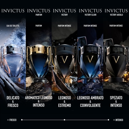 Parfum Intense