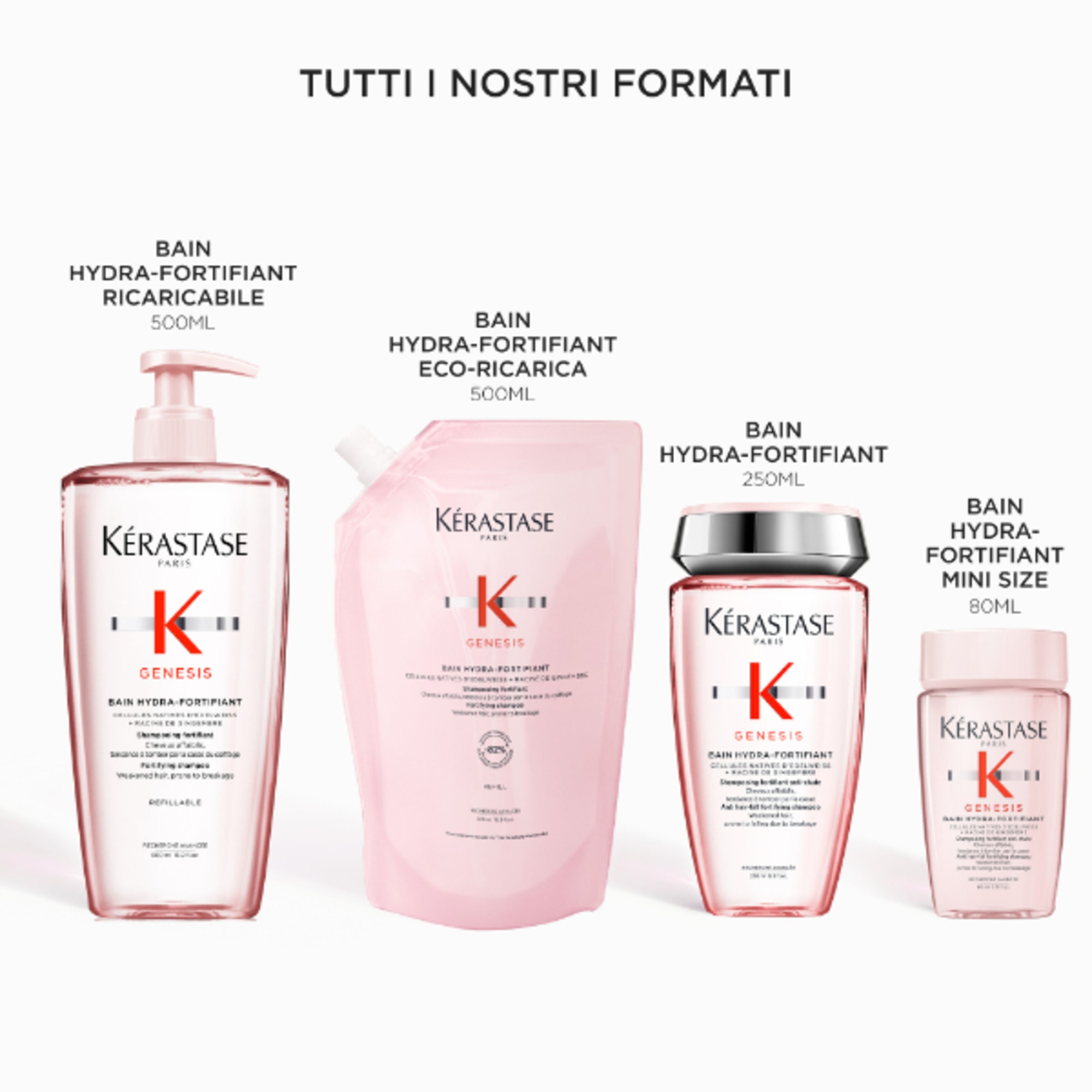 Bain Hydra Fortifiant