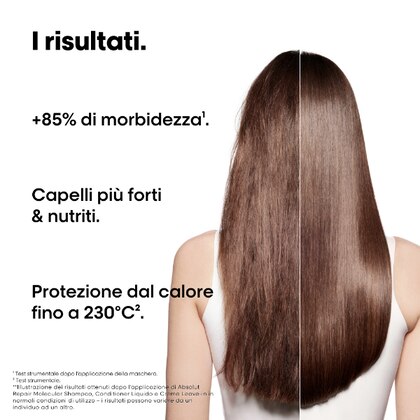 Cofanetto Regalo