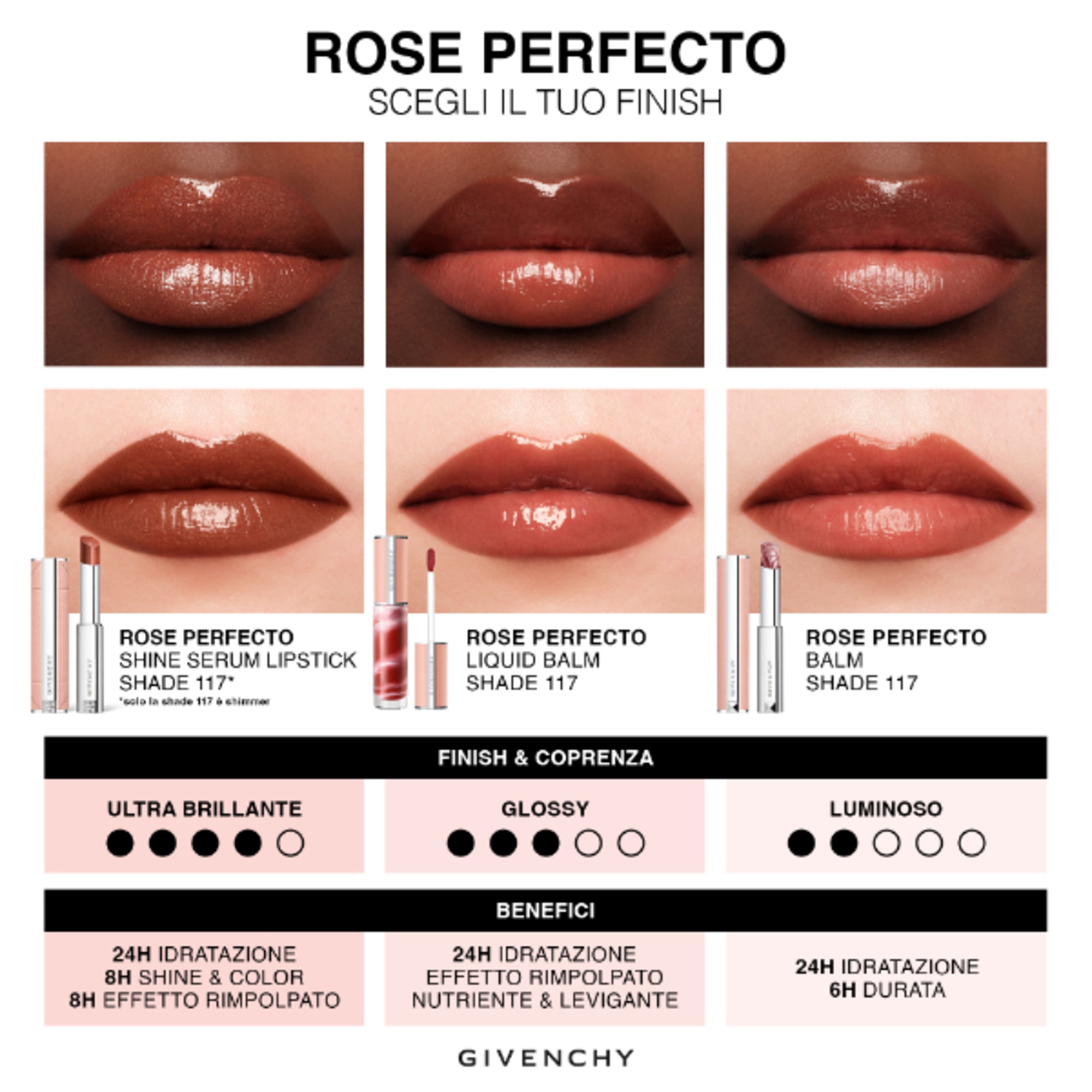 Rossetto Ultra Brillante