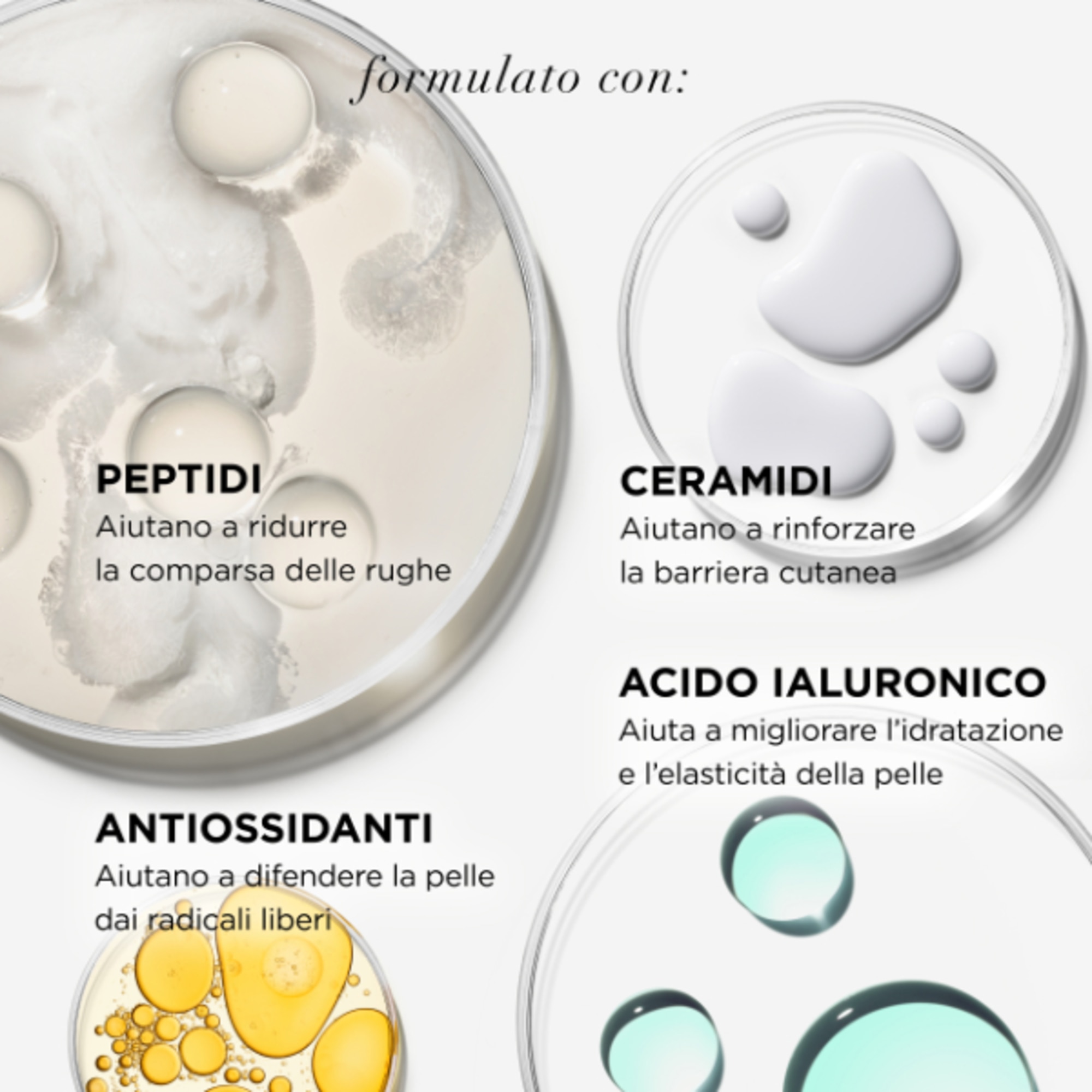 Correttore Waterproof