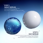 30ml+30ml Shiseido SKIN FILLER SERUM Trattamento  3 di 3 Trattamento