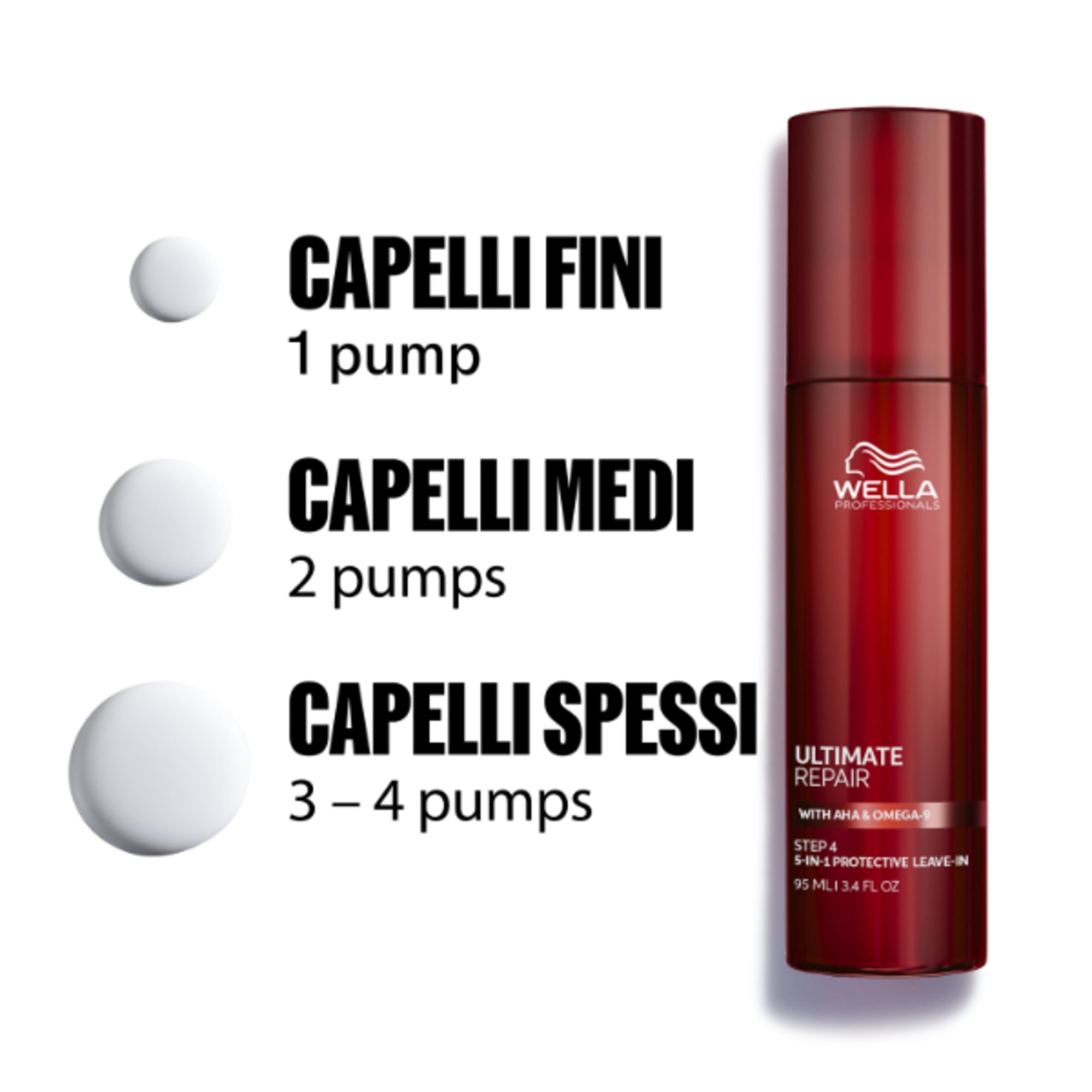 95 ML WELLA ULTIMATE REPAIR Leave-In 1 di 8