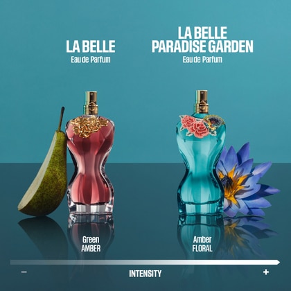 Eau De Parfum