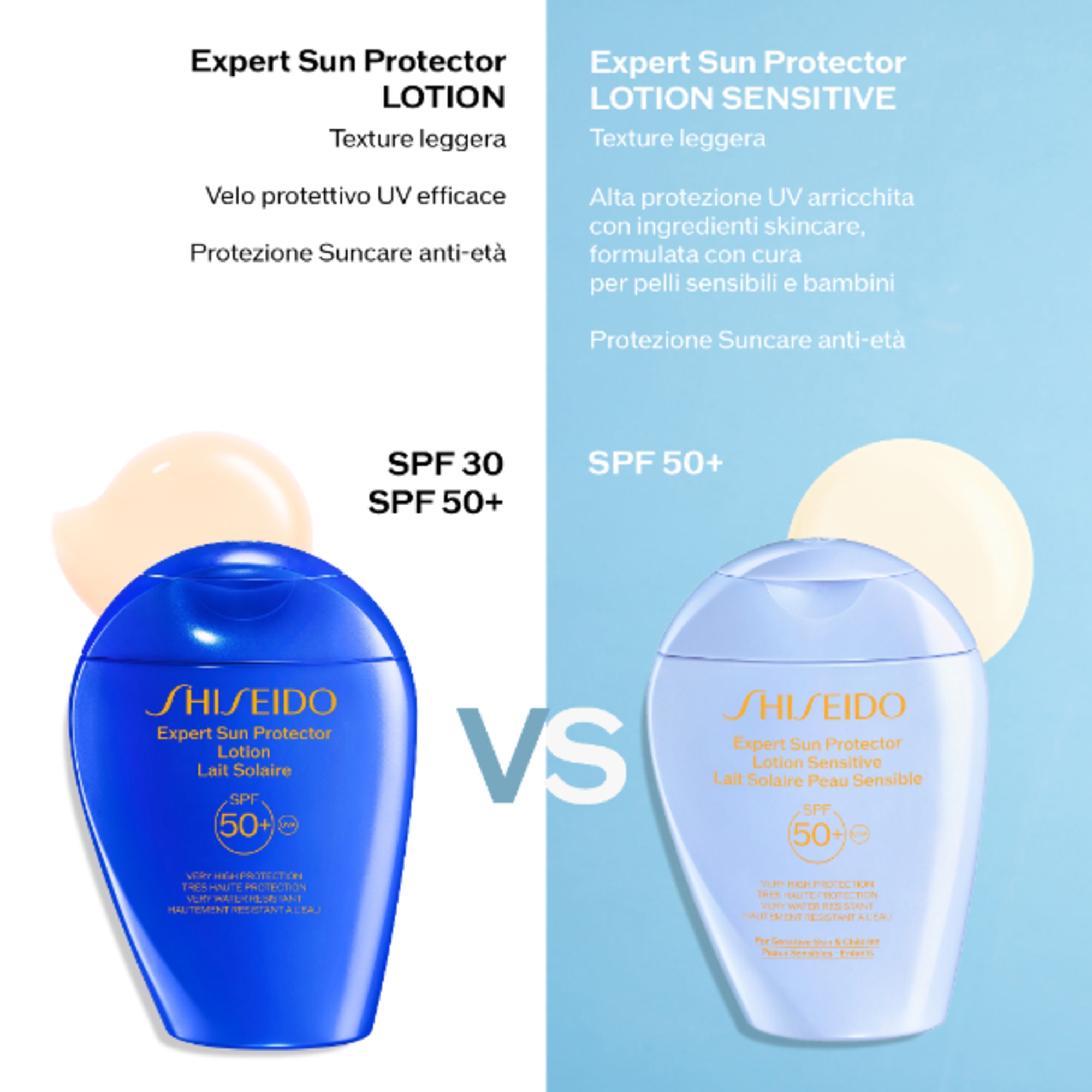 Lotion Sensitive SPF50+