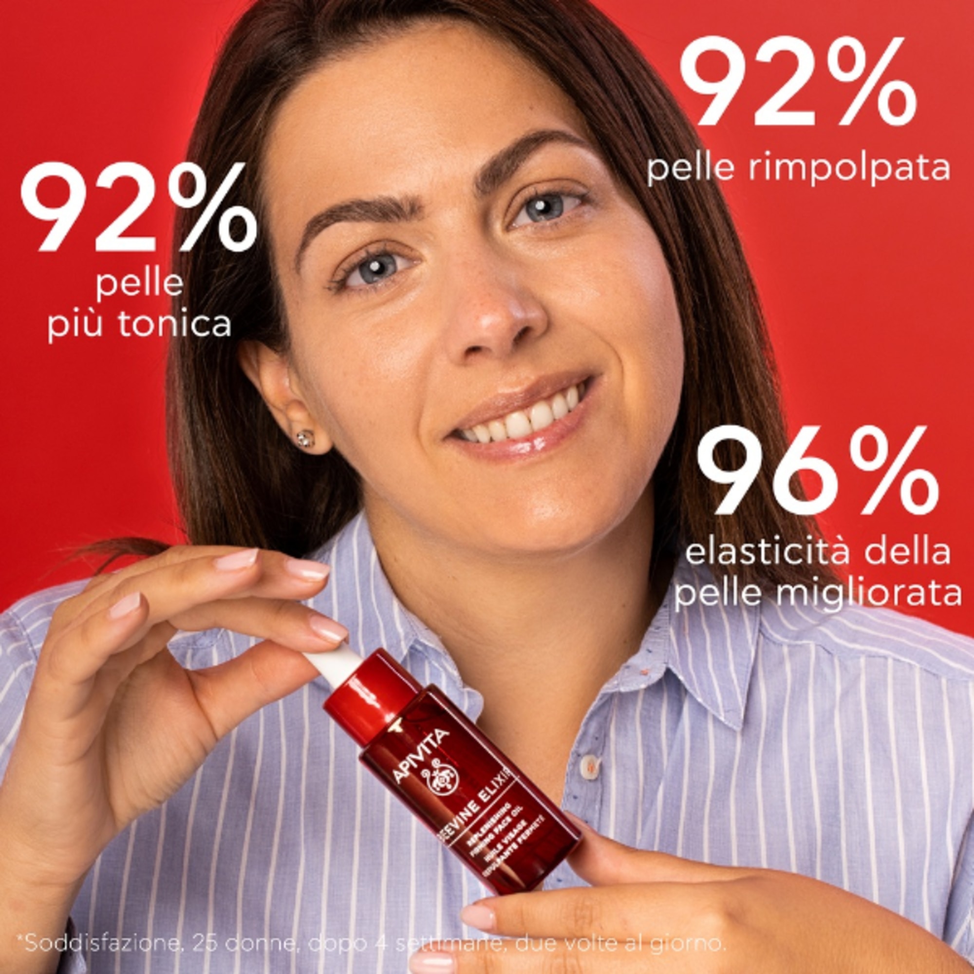 Olio Viso Ricostituente Rassodante