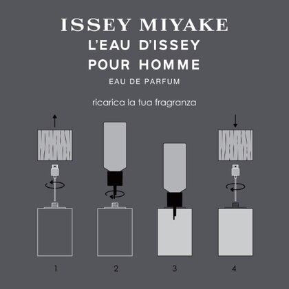 Eau De Parfum