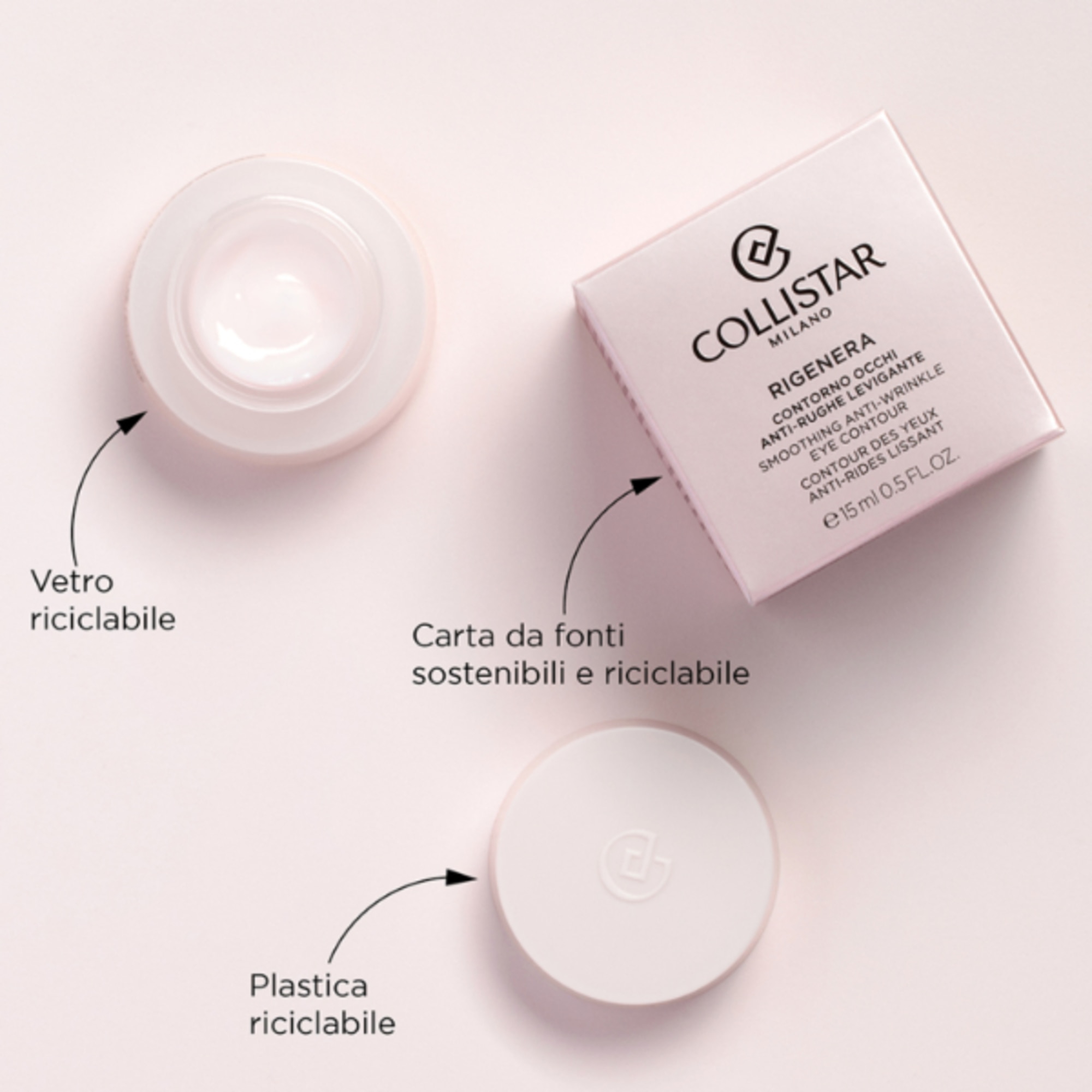 CONTORNO OCCHI ANTI-RUGHE LEVI