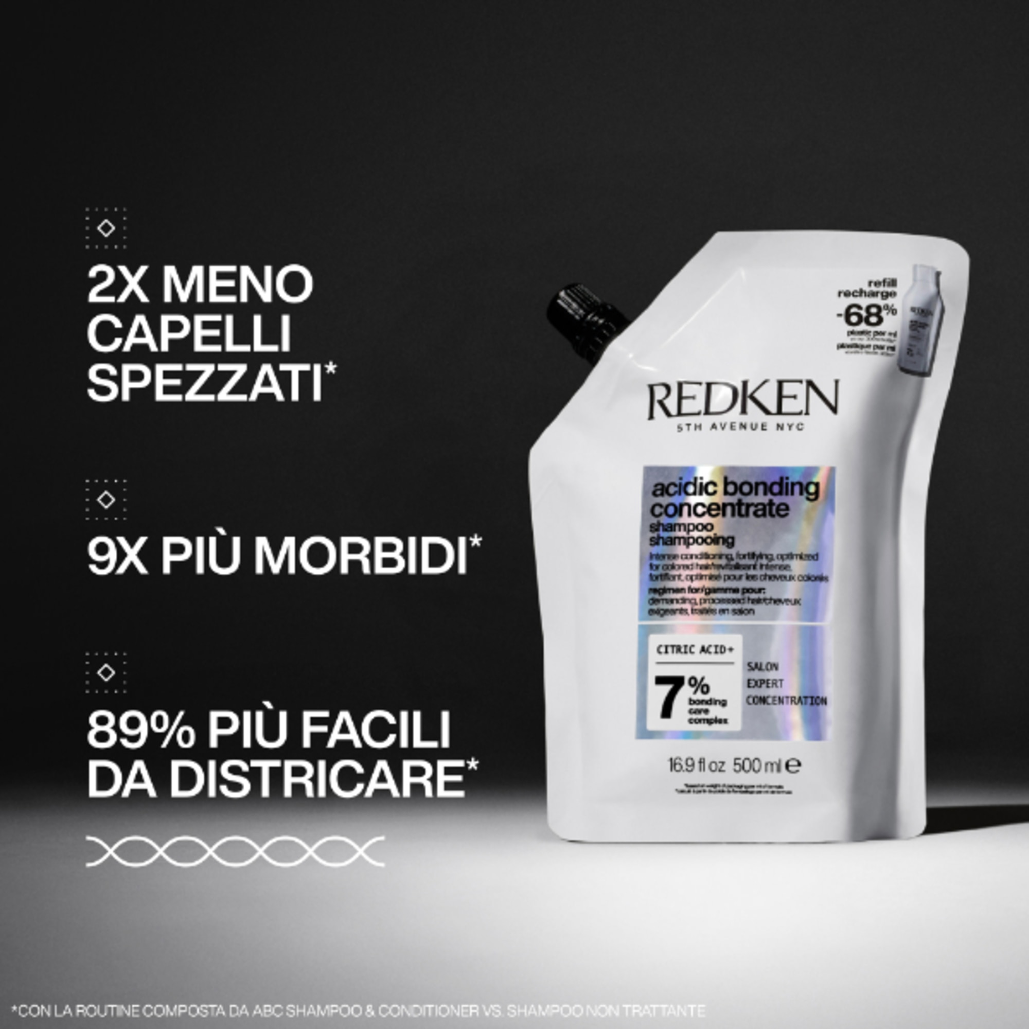 Shampoo per Capelli Danneggiati