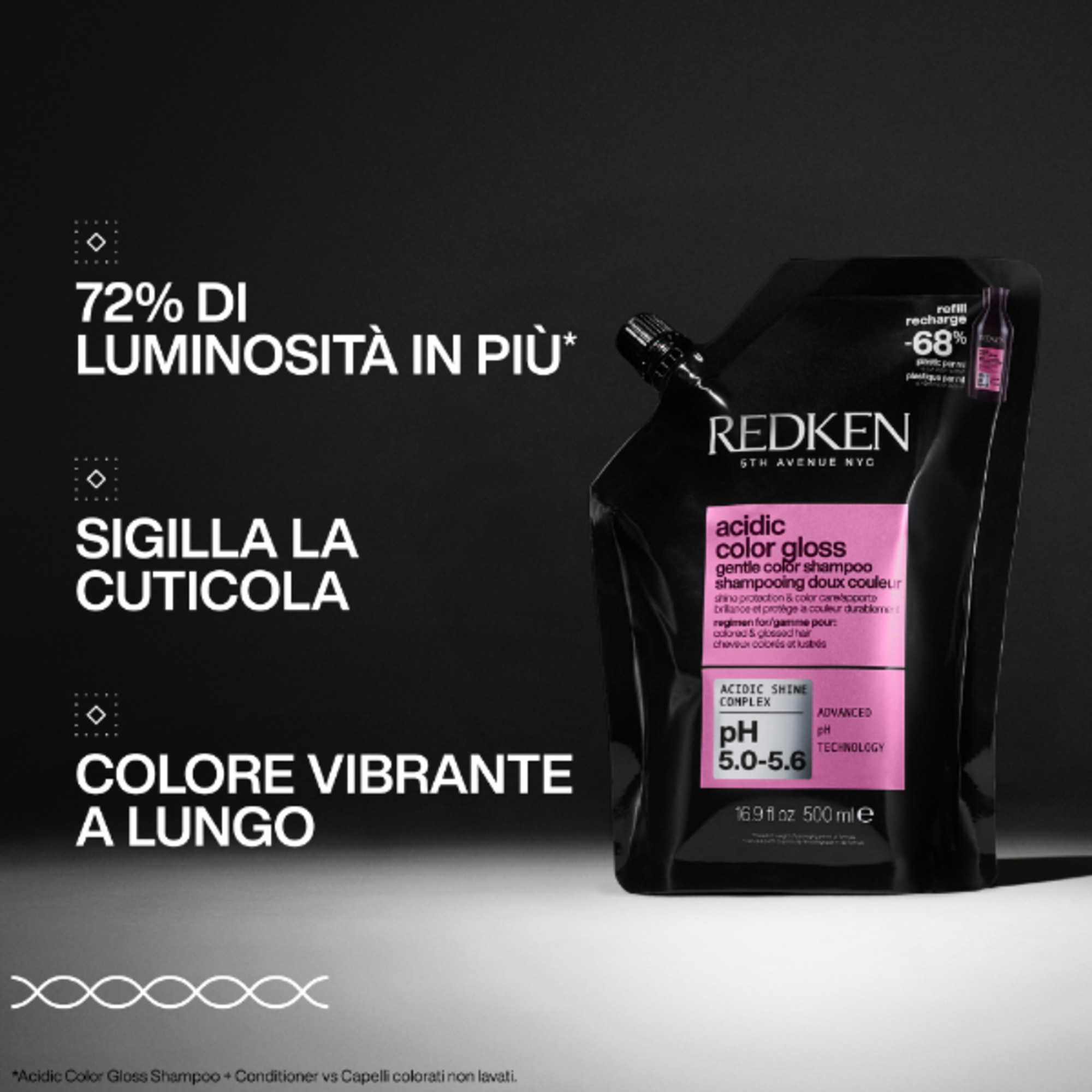 Shampoo per Capelli Colorati