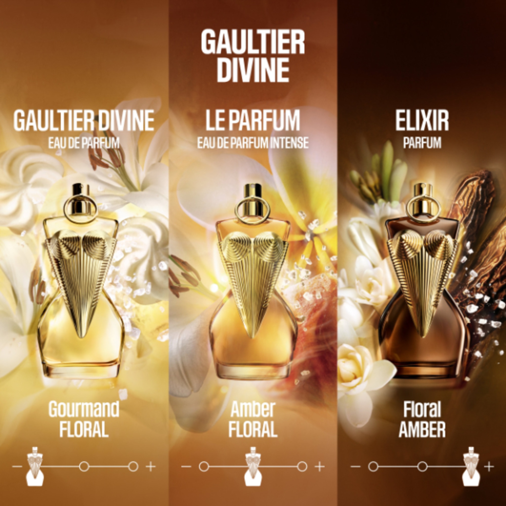 50 ML Jean Paul Gaultier GAULTIER DIVINE Eau De Parfum Intense  1 di 7 