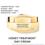 50ml+5ml+4,2ml Guerlain ABEILLE ROYALE PROGRAMMA ANTI-ETÀ HONEY TREATMENT DAY CREAM Cofanetto Regalo 4 di 6 Cofanetto Regalo