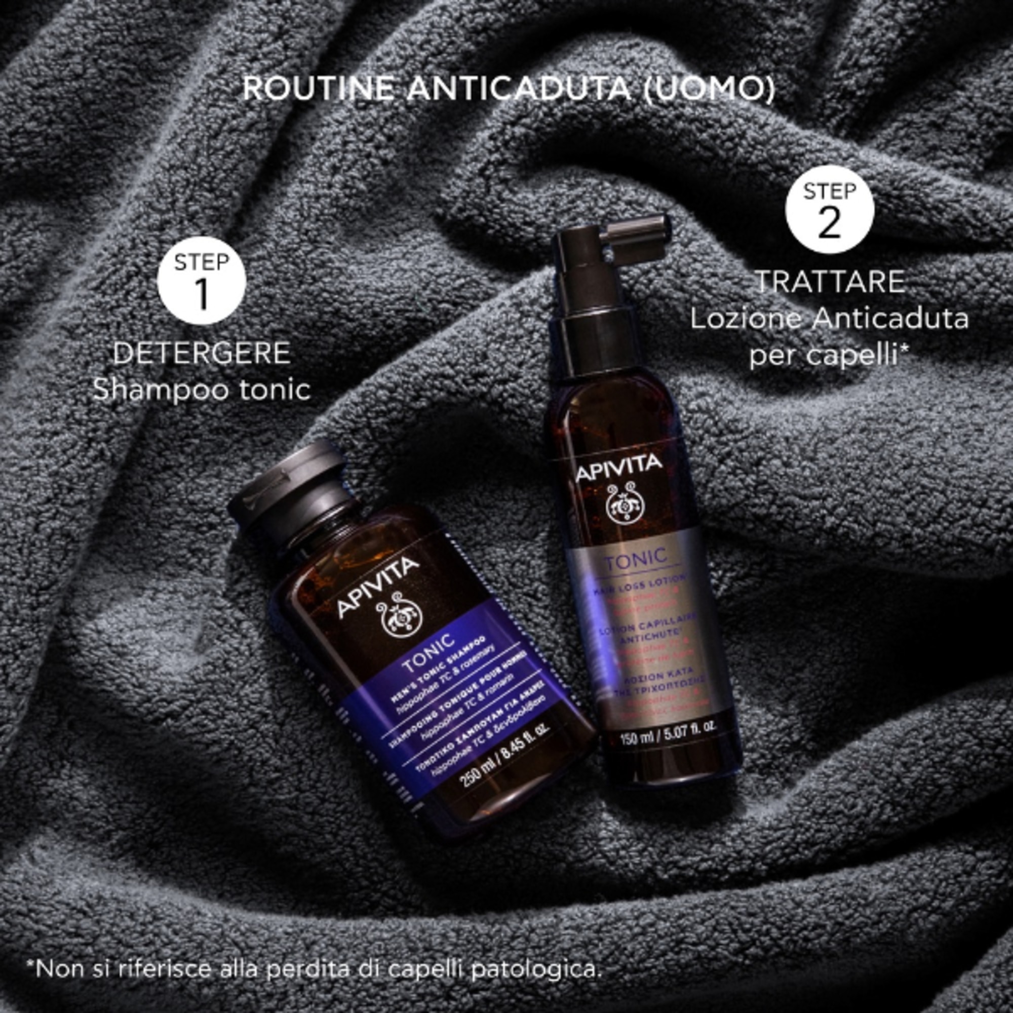 Shampoo Tonificante Uomo