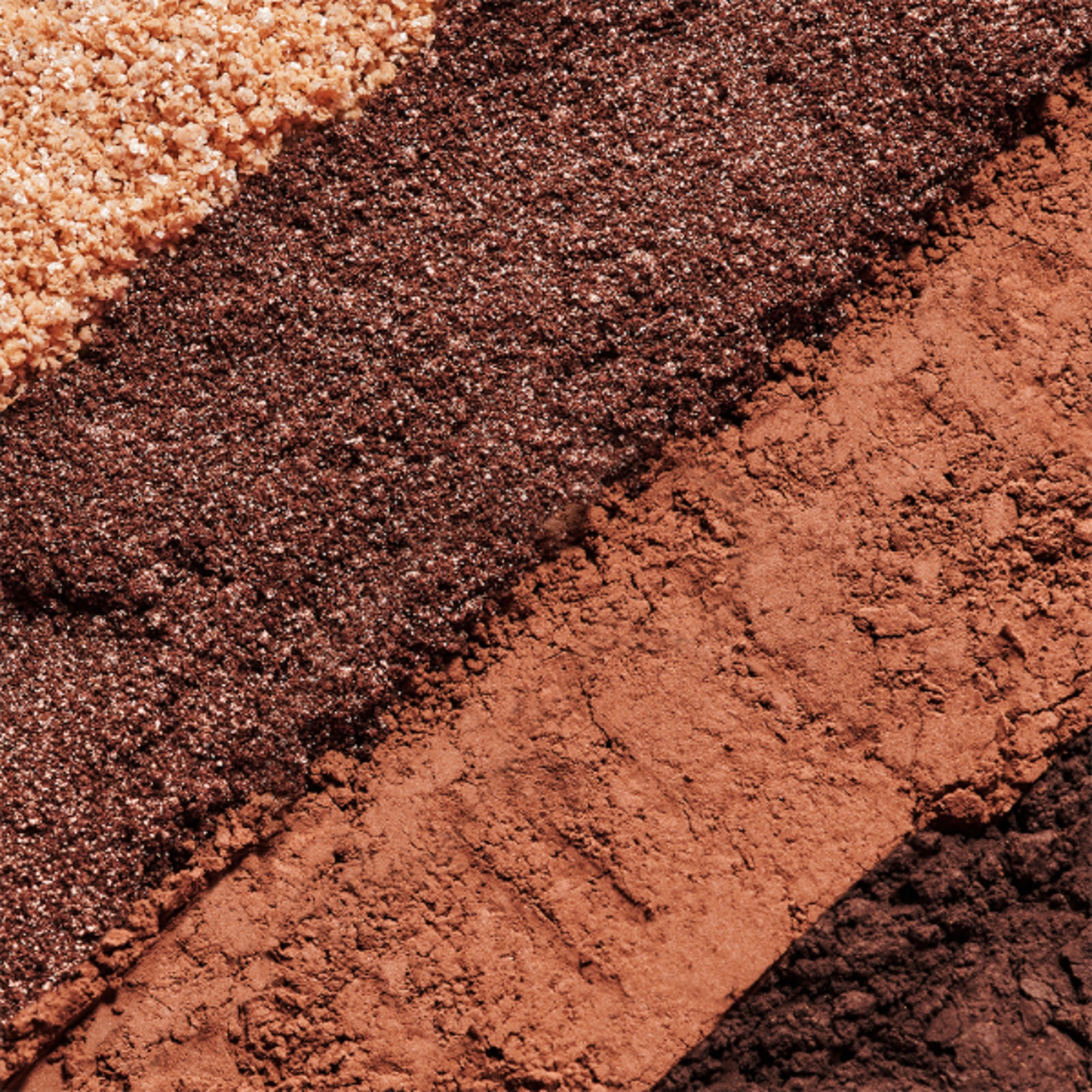  Sisley PHYTO-OMBRES PALETTE Palette Ombretti  1 di 6 