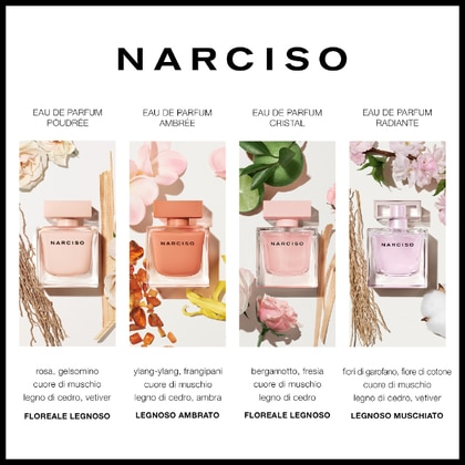 Eau De Parfum