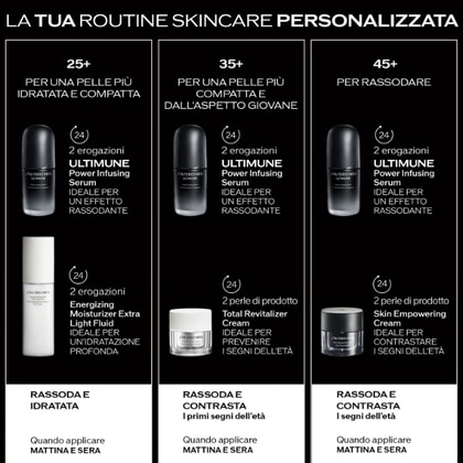 Power Infusing Serum