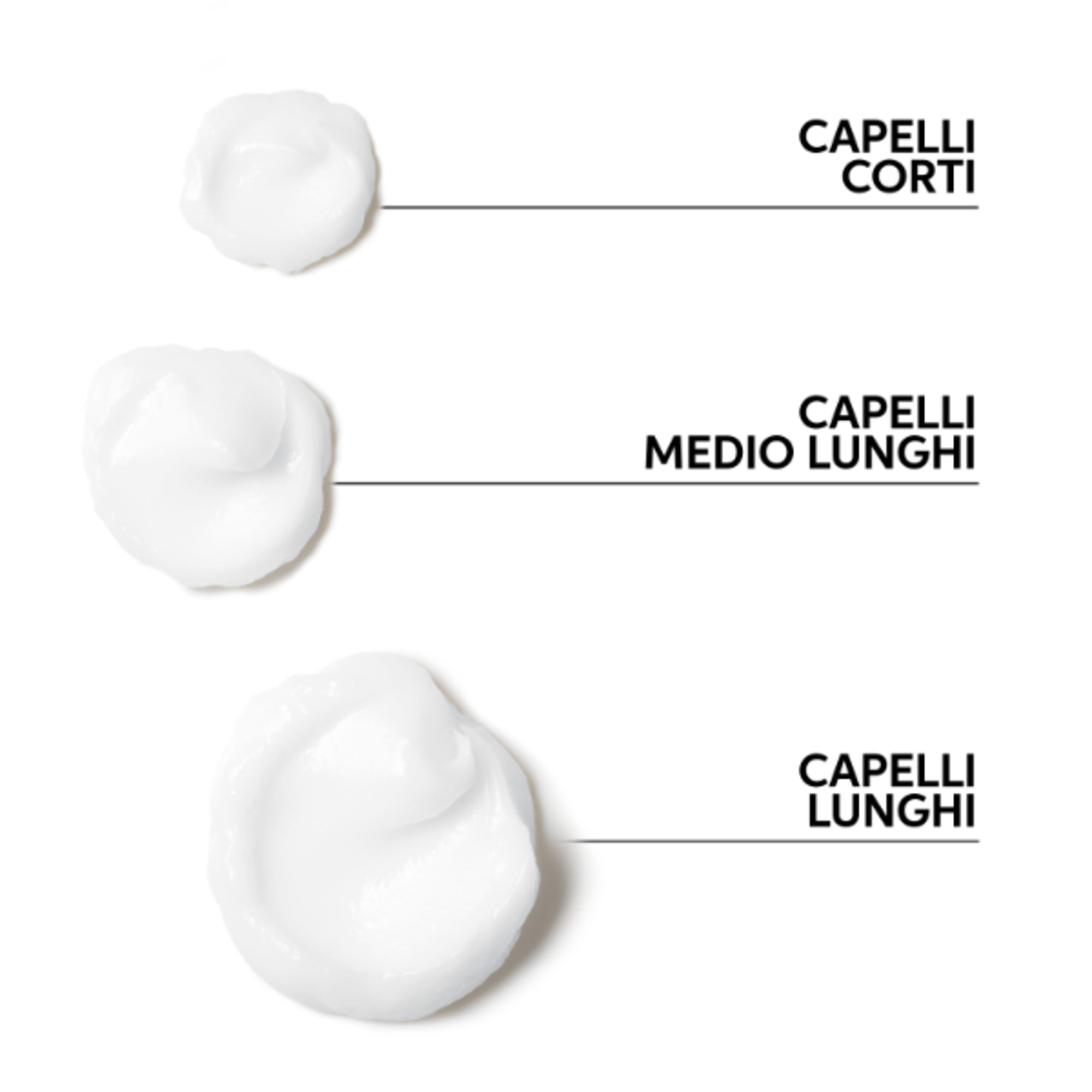 75 ML WELLA FUSION WELLA Maschera Capelli Danneggiati 1 di 8