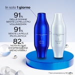 Shiseido BOP SKIN FILLER DELUXE HOLIDAY KIT Cofanetto Regalo 2 di 6 Cofanetto Regalo