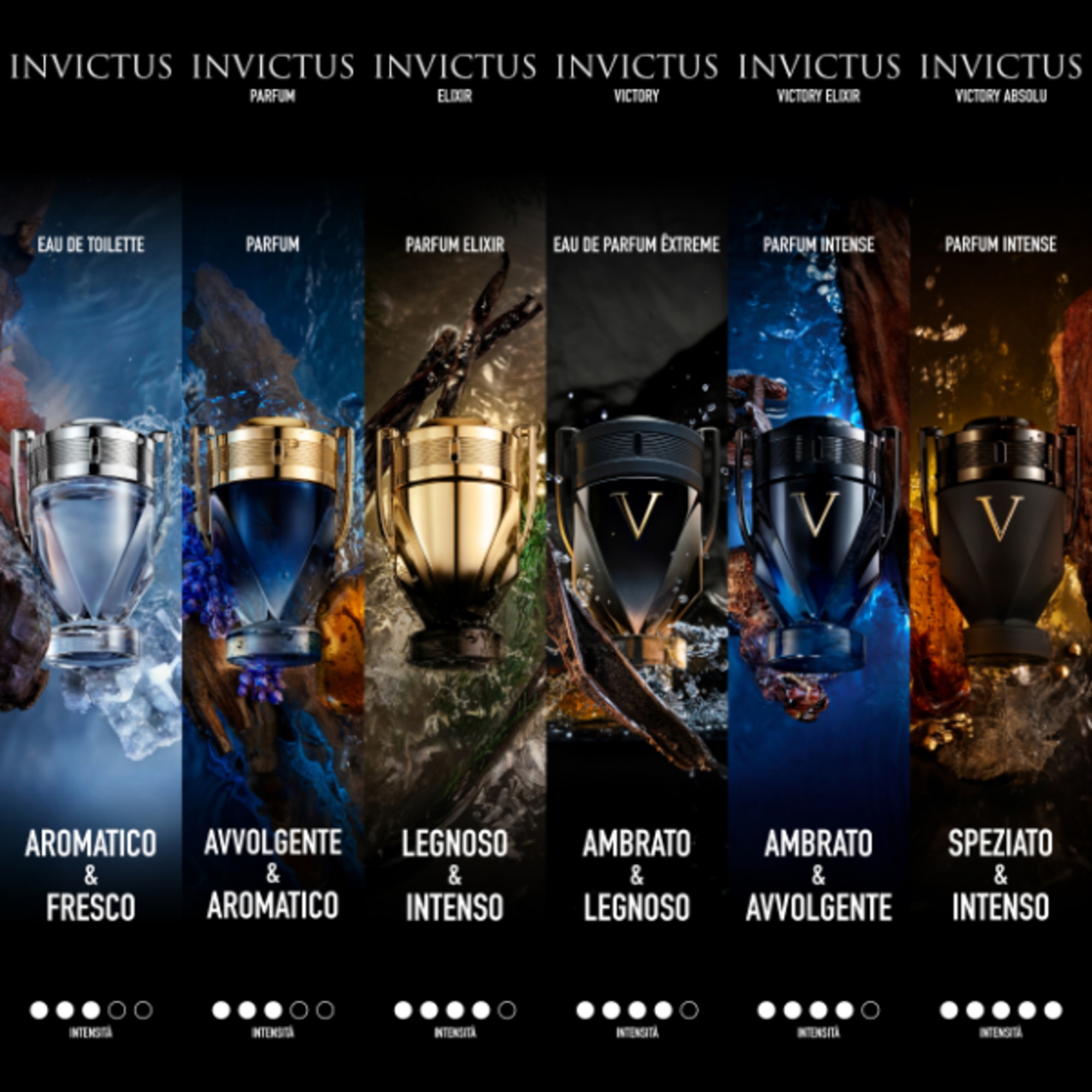 50 ML Rabanne INVICTUS ELIXIR Parfum Elixir 1 di 7