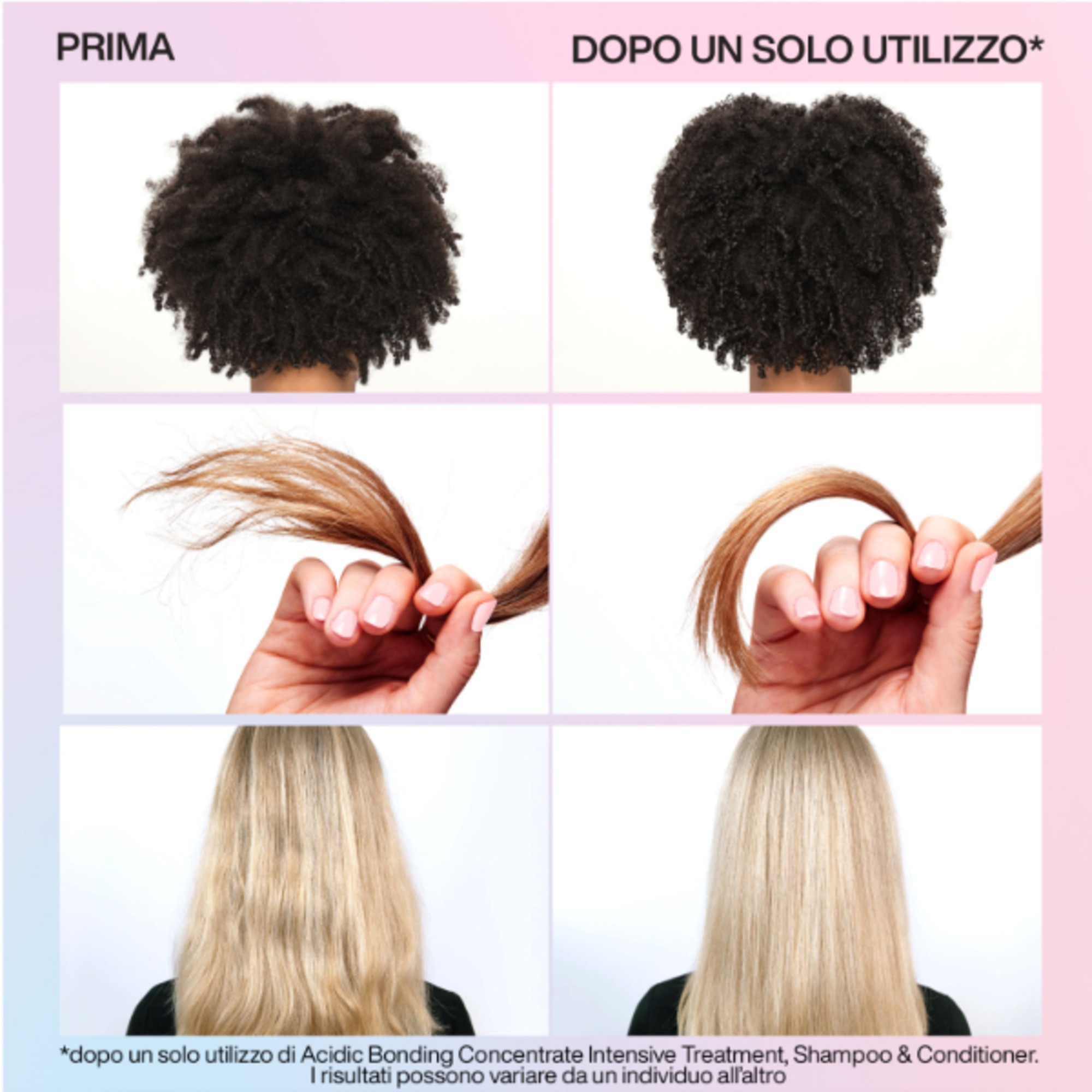 Shampoo per Capelli Danneggiati