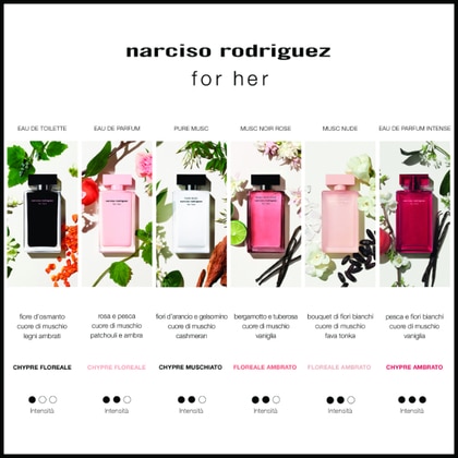 30 ML Narciso Rodriguez FOR HER Eau De Parfum Intense  1 di 6 