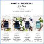 Narciso Rodriguez FOR HIM BLEU NOIR Cofanetto Regalo 2 di 3 Cofanetto Regalo
