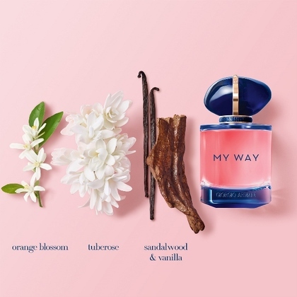 Eau De Parfum