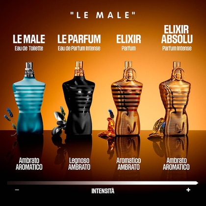 75 ML Jean Paul Gaultier LE MALE ELIXIR ABSOLU Parfum Intense  1 di 7 