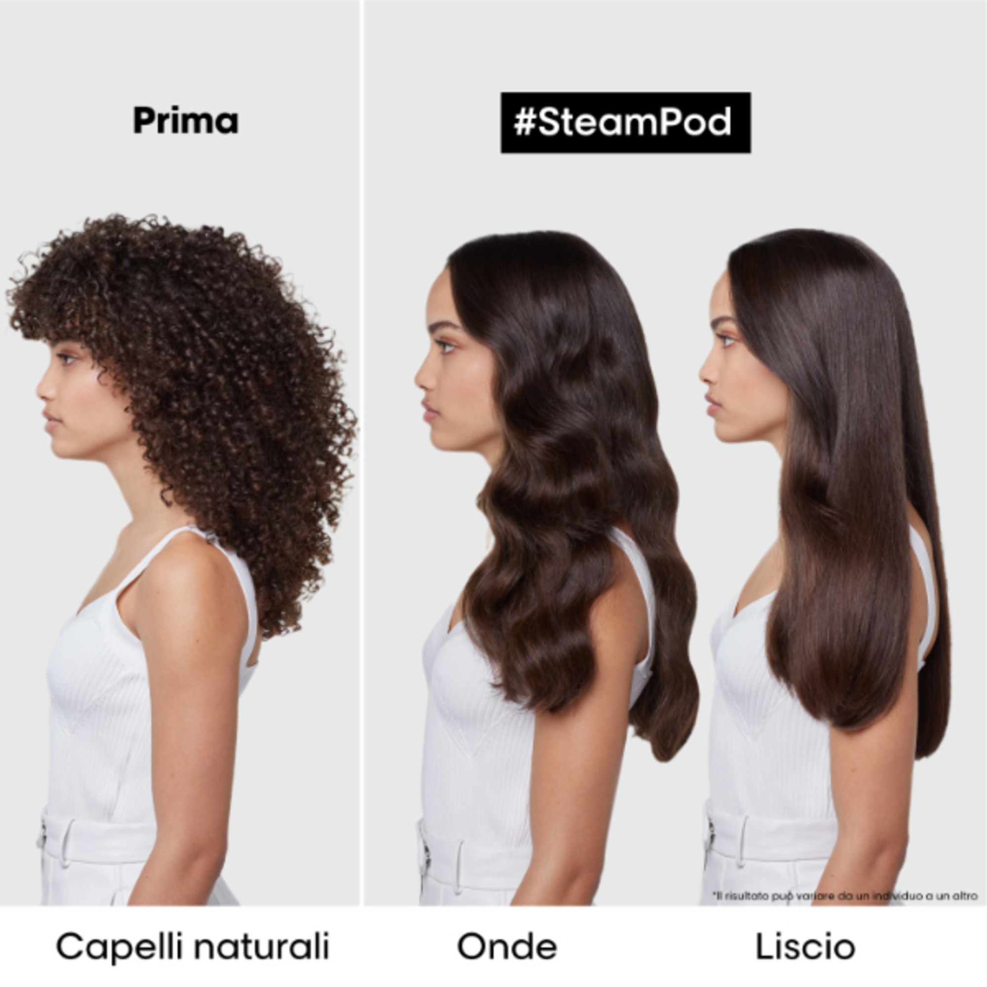 Piastra per Capelli