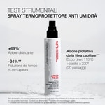 150 ML Diego dalla Palma AMICO FRIZZ Spray Termoprotettore Anti Umidità 2 di 2 Spray Termoprotettore Anti Umidità