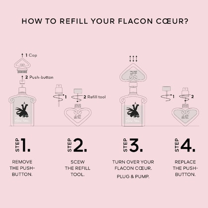 Le Flacon Coeur - Eau De Parfum Intense