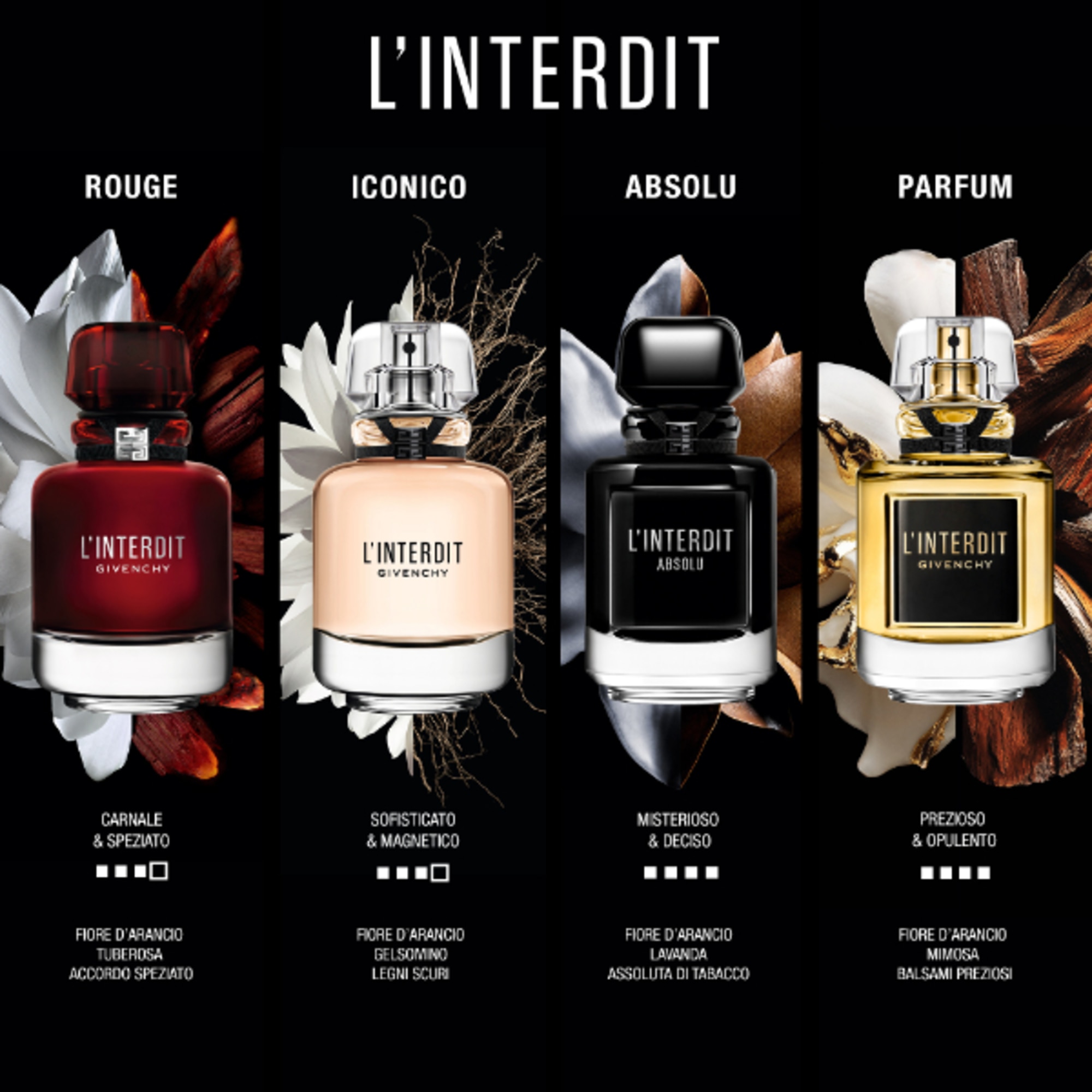 80 ML Givenchy L'INTERDIT ABSOLU Eau De Parfum Intense 1 di 6