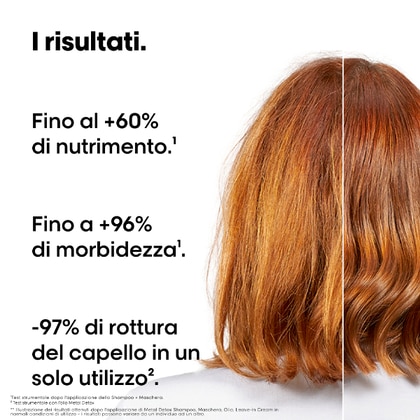 Cofanetto Regalo