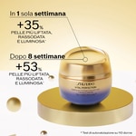  Shiseido VPN U&F ADVANCED HOLIDAY KIT Cofanetto Regalo  2 di 7 Cofanetto Regalo