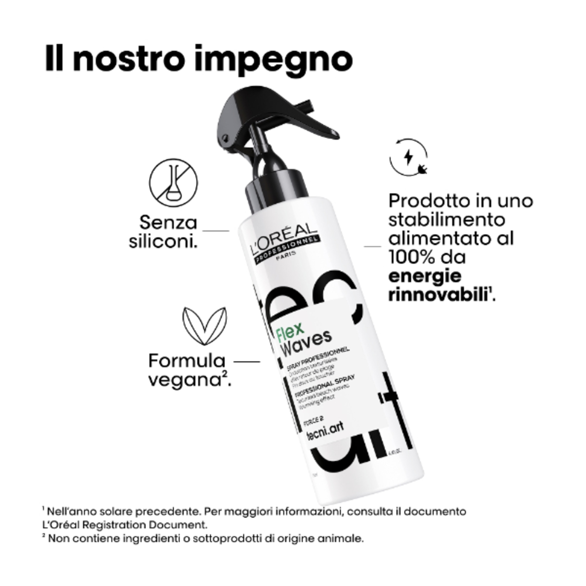 Spray Modellante