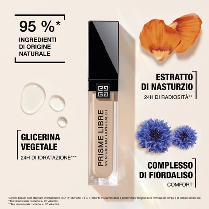 Skin-Caring Concealer