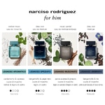 100 ML Narciso Rodriguez FOR HIM MUSC SANTAL Eau De Parfum Intense 6 di 6 Eau De Parfum Intense