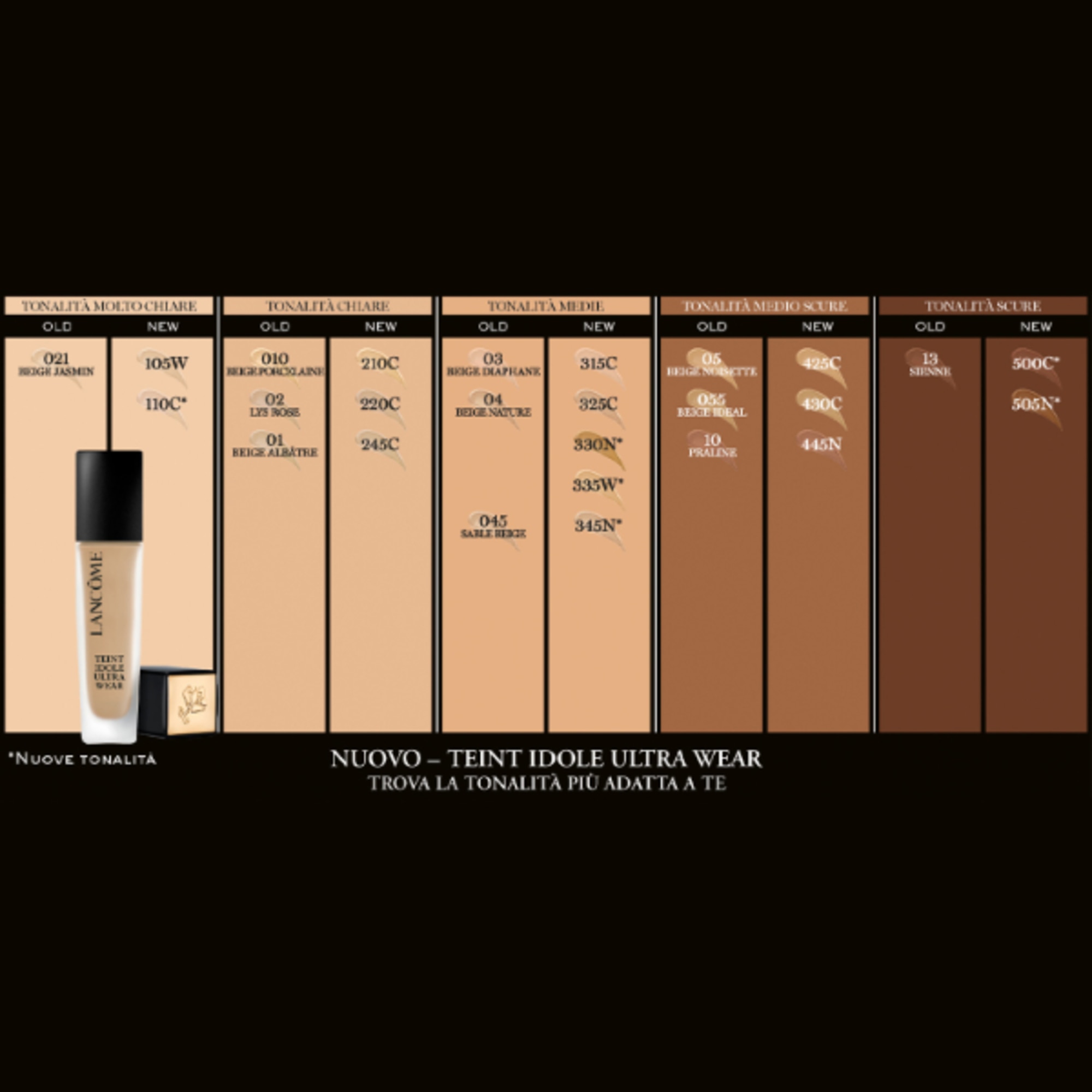 Fondotinta Liquido Effetto Seconda Pelle