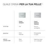 50 ML Diego dalla Palma HYDRATE PLEASE Crema Idratante Intensiva  6 di 6 Crema Idratante Intensiva