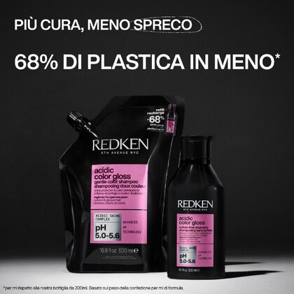 Shampoo per Capelli Colorati