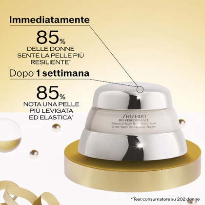 Cofanetto Regalo