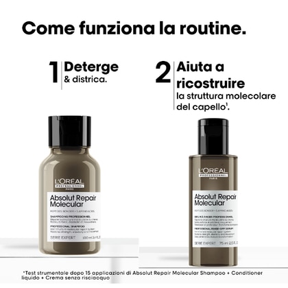 Cofanetto Regalo