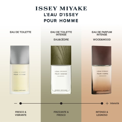 125 ML Issey Miyake L'EAU D'ISSEY POUR HOMME EAU DE TOILETTE  1 di 3 