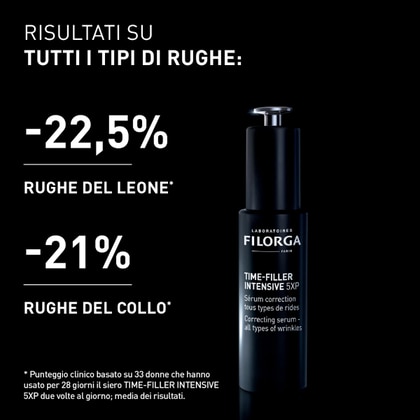 Siero Concentrato per Rughe di Viso e Collo