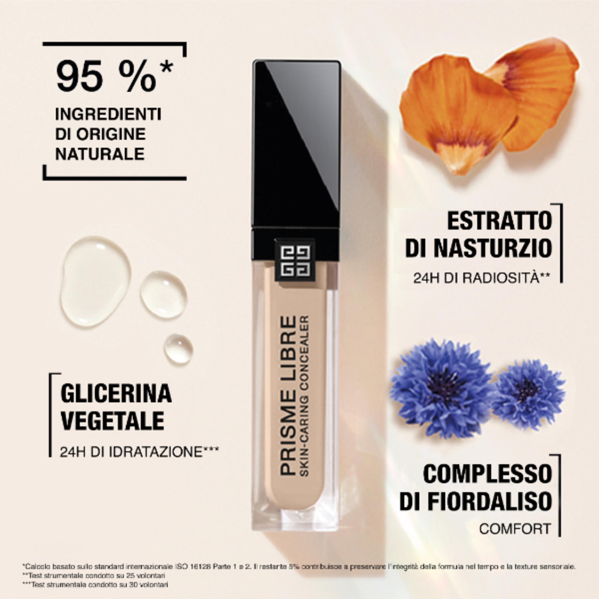  Givenchy PRISME LIBRE Skin-Caring Concealer  1 di 3 